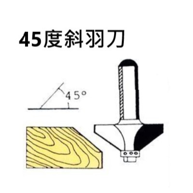 台灣製 勝然 修邊機 45度斜羽刀