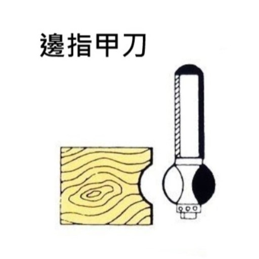 台灣製 勝然 修邊機 邊指甲刀
