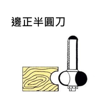 台灣製 勝然 修邊機 邊正半圓刀