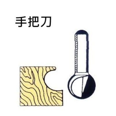台灣製 勝然 修邊機鎢鋼刀 手把刀