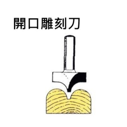 台灣製 勝然 修邊機 開口雕刻刀