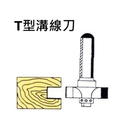 台灣製 勝然 修邊機 T型刀